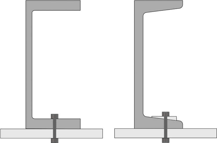 Stainless Steel Bars Channels - Mc Vs C Channel (1080x646), Png Download