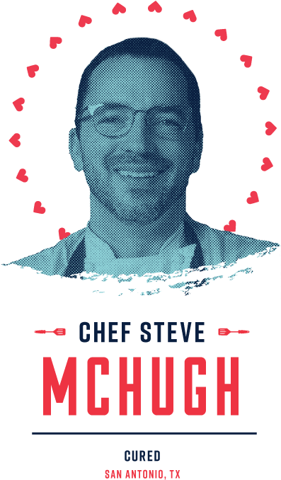 Steve-mchugh@0 - 5x - Cured - Le Bon Appetit - Portable Network Graphics (481x752), Png Download