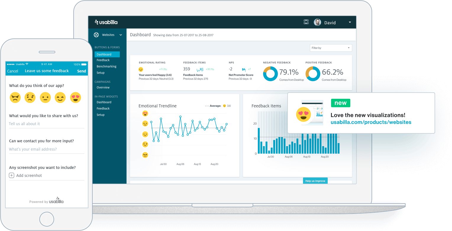 Usabilla Dashboard (1680x900), Png Download