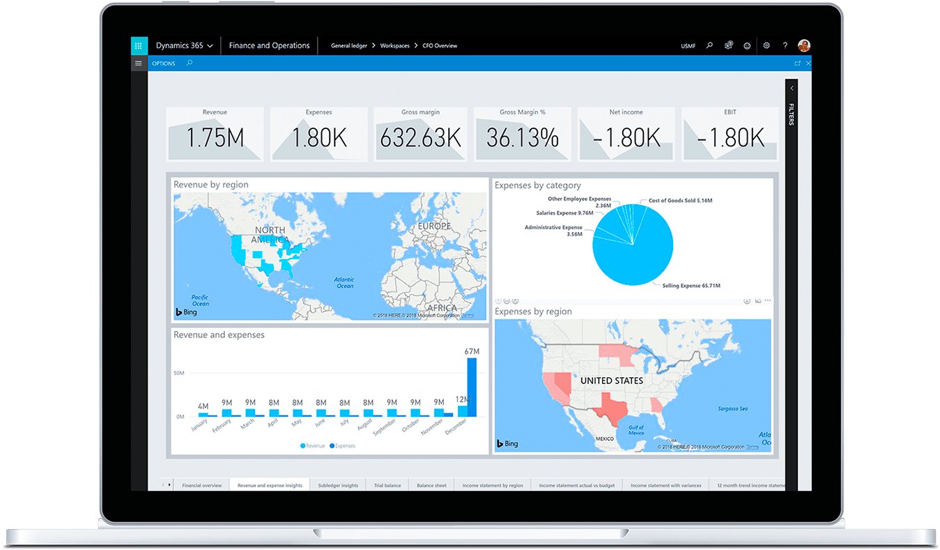 Elevate Your Financial Performance And Streamline Your - World Map (1534x862), Png Download