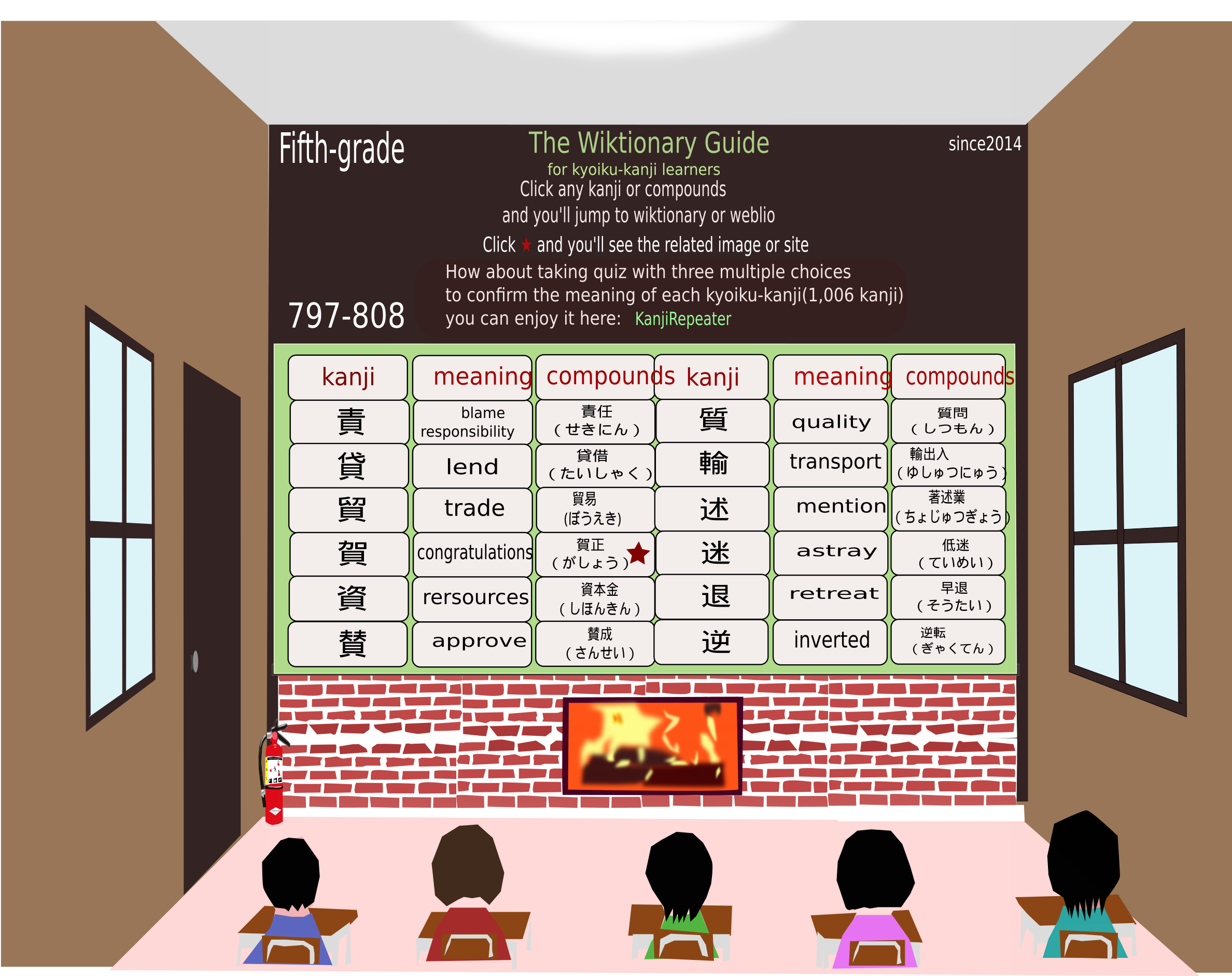 This Free Icons Png Design Of Fifth797-808 (2400x2087), Png Download