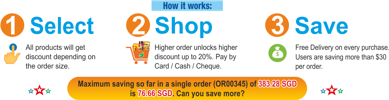 Banner Banner - Sea Bird Electronics (1401x353), Png Download