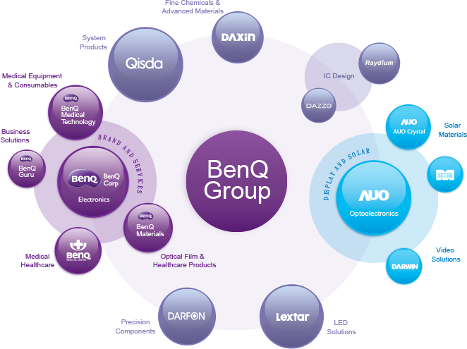 Driven By A Long-standing Vision Of Bringing Enjoyment - Business (662x495), Png Download