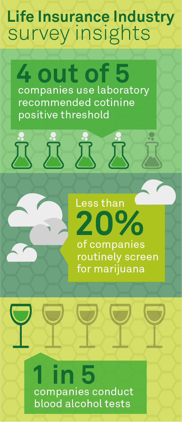 Behind The Smoke - Illustration (619x1433), Png Download