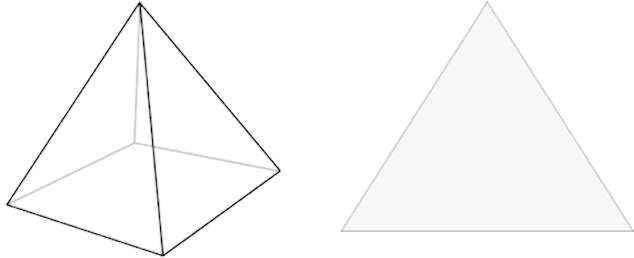 Geometry Same But Different Pyram - Geometry (720x538), Png Download