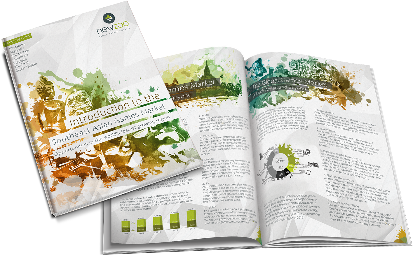 Newzoo Sea Report Mockup - Herbal (1471x920), Png Download