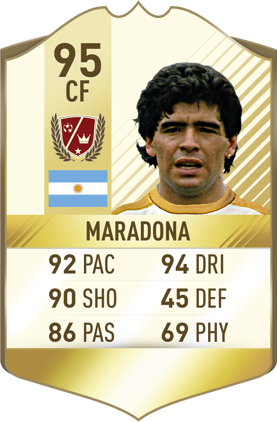 - Maradona - Fifa Cards 18 Legends (1000x1500), Png Download
