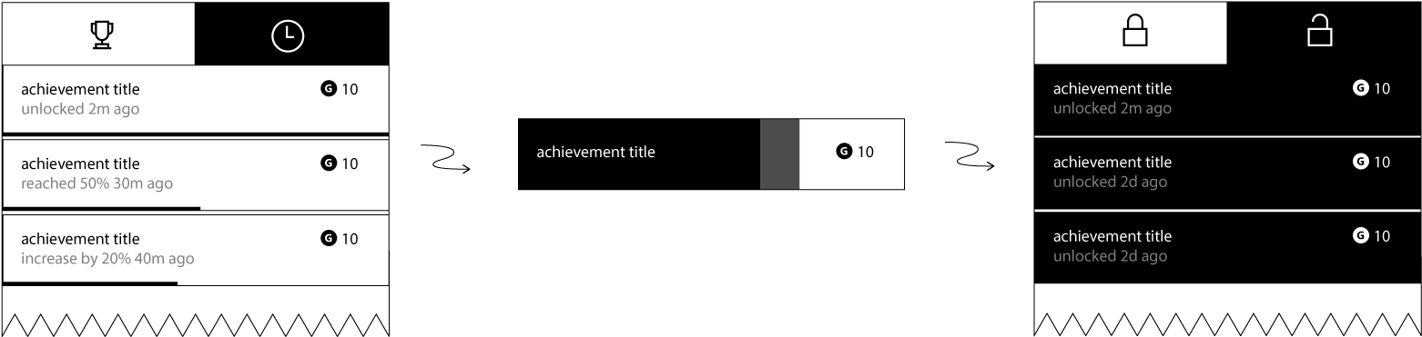 Another Challenge Comes From Convincing Developers - Parallel (1588x450), Png Download