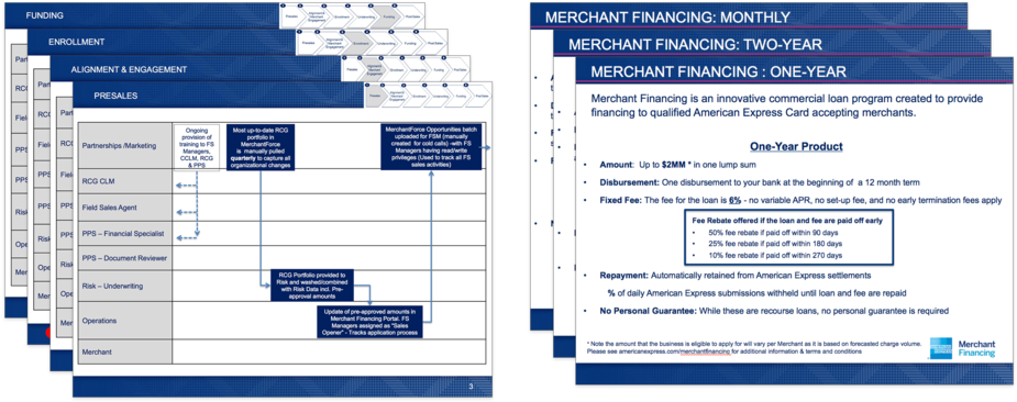 Ml Docs - Portable Network Graphics (1000x442), Png Download