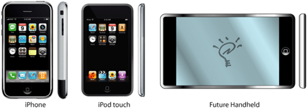 Talk About A Game-changer - Iphone 7 Vs Iphone 1 (640x221), Png Download