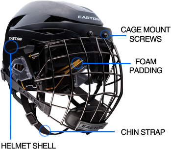 Hockey Helmet Sizing - Mold On Chin Strap Hockey Helmet (360x360), Png Download