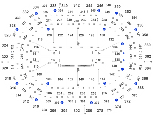 Pepsi Center Detailed Seating Chart