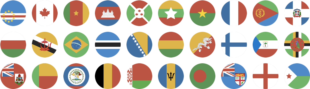 Internationalized Fonts Is The Bottleneck - Emojione Flags (1100x330), Png Download