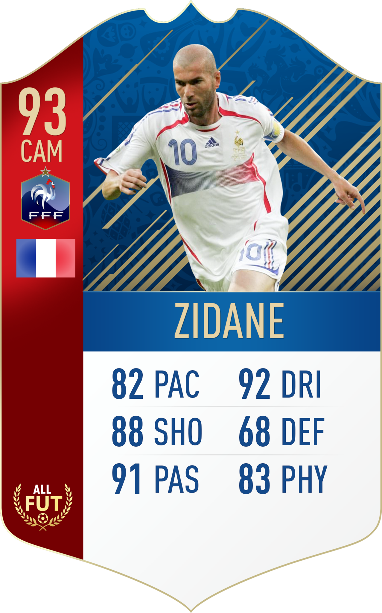 International Legend Pre Made Player Card - Player (1277x2048), Png Download