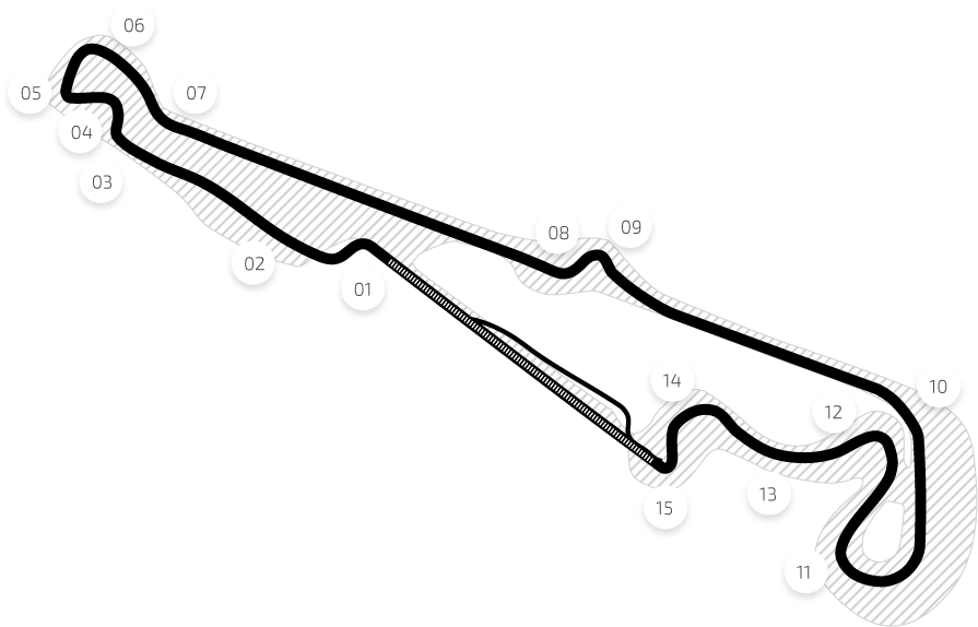 Discover More - フランス ポール リカール サーキット (1200x684), Png Download