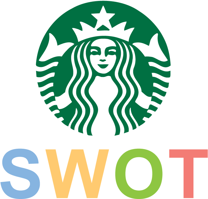 Starbucks New Logo 2011 (696x696), Png Download