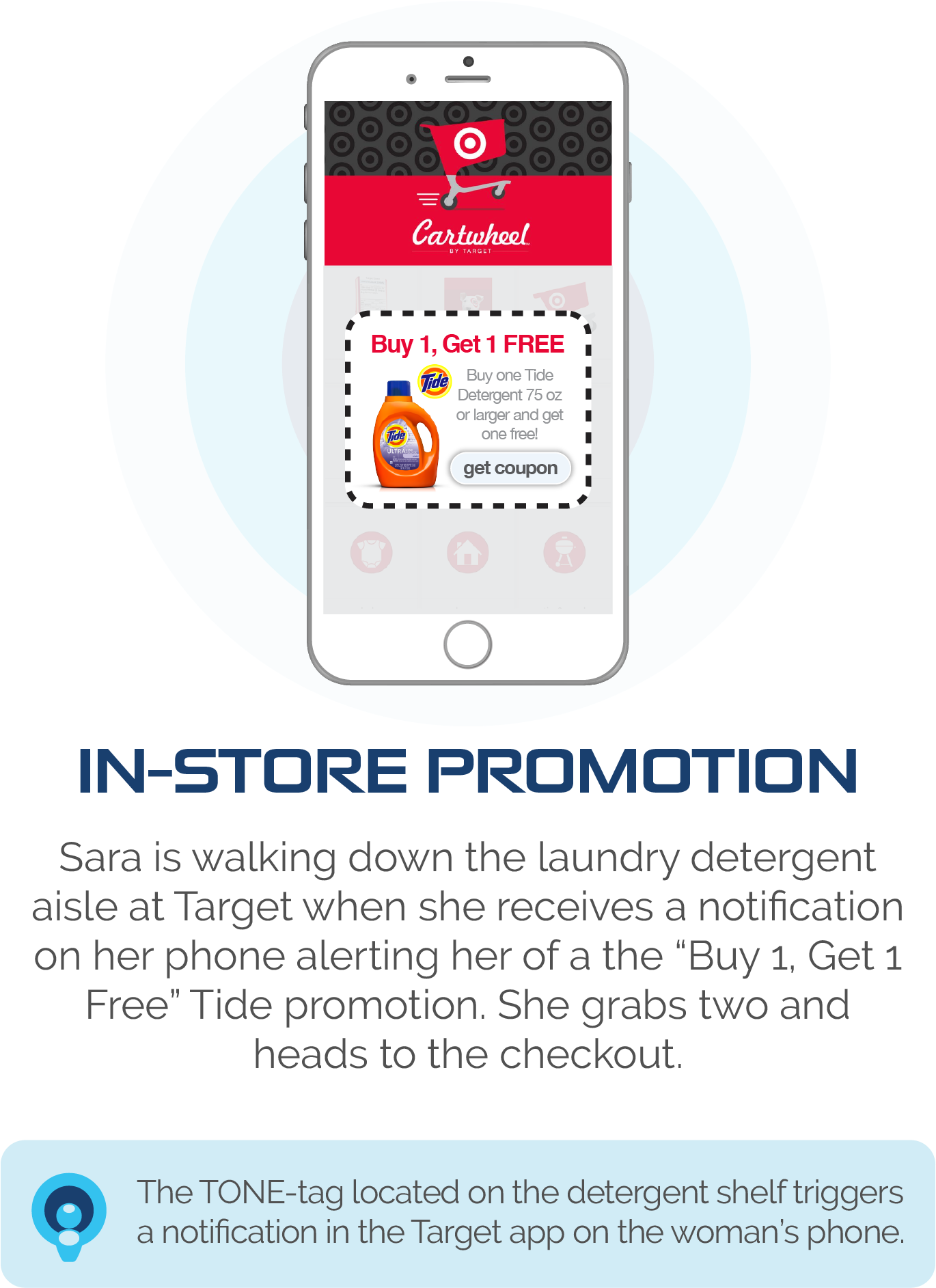 Instorepromo - Mobile Phone (1524x2004), Png Download