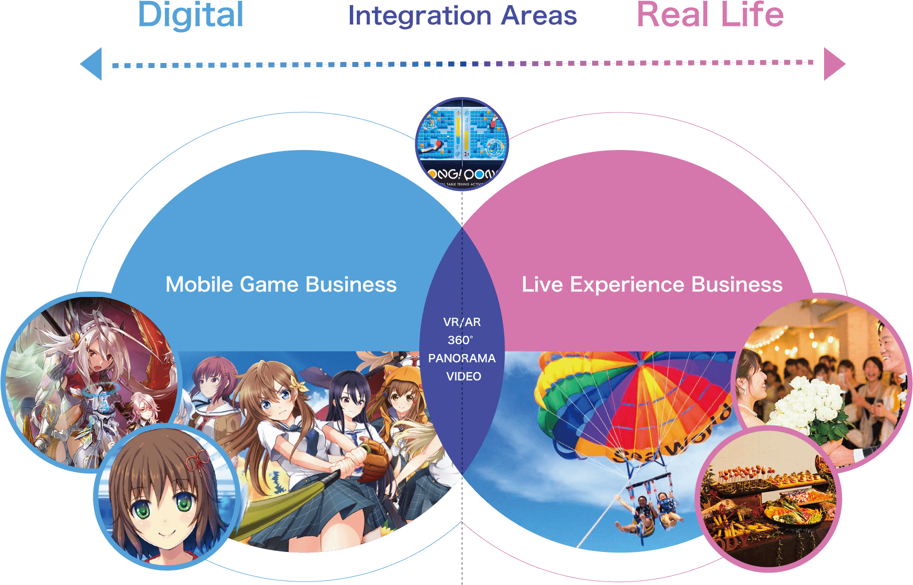 Business Field - 248717 (2000x1400), Png Download