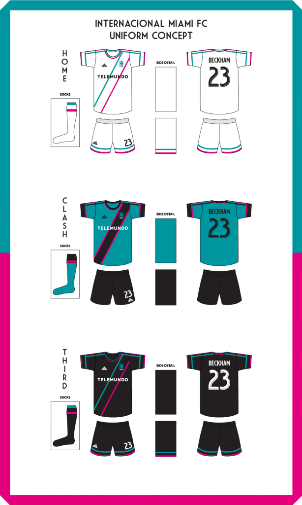 Internacionalmiamifckits Zps395844ea - Diagram (614x1024), Png Download