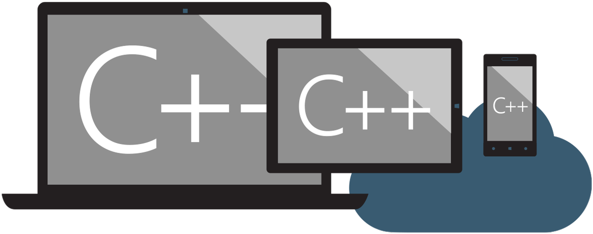 ✠ Business Angels ⚕ On Twitter - C++ (1200x606), Png Download