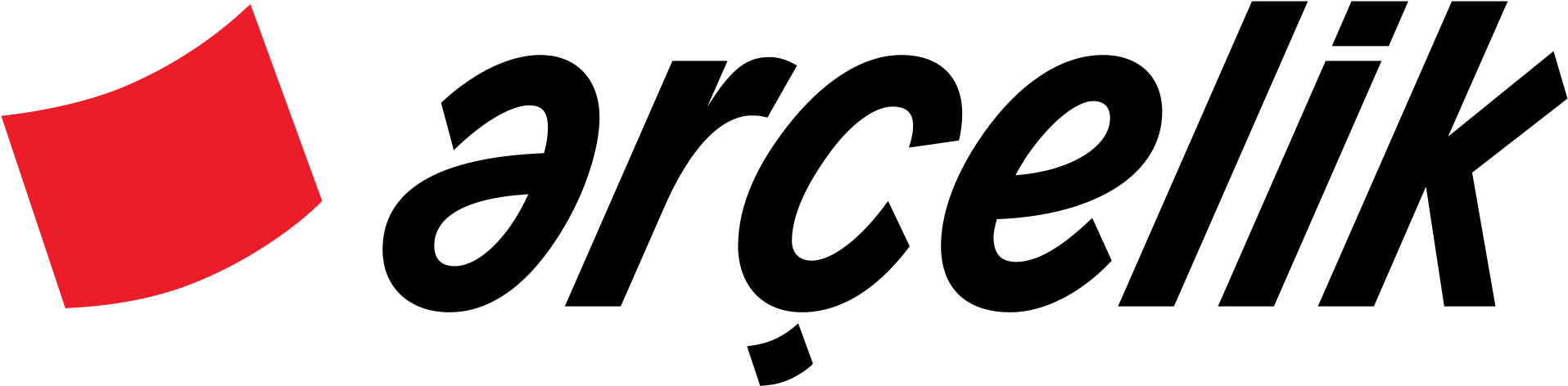 Zeynep Yalım Uzun Chief Marketing Officer - Tulumba Turkish Coffee Machine (serves Three People)220v (2000x557), Png Download