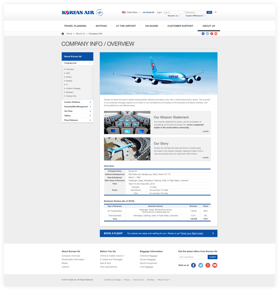 Koreanair-2 (1000x1027), Png Download