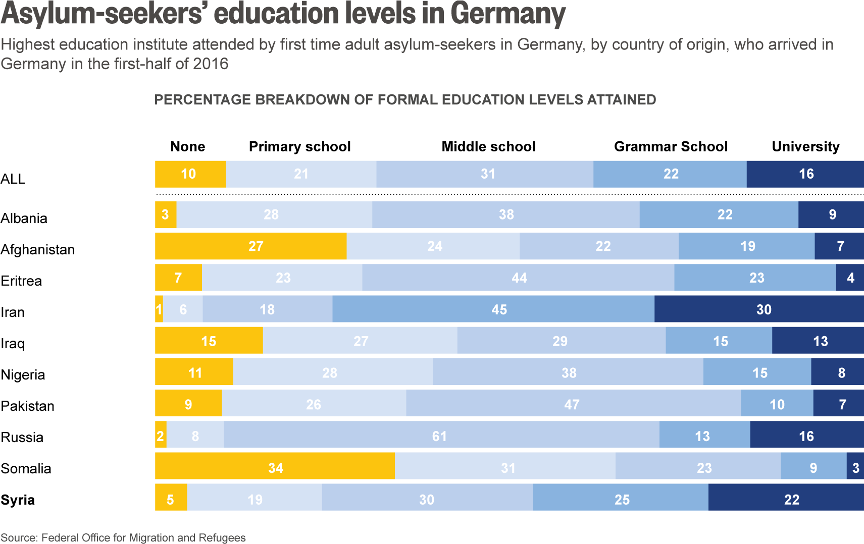 Reuters Graphic - Reuters (1710x1086), Png Download