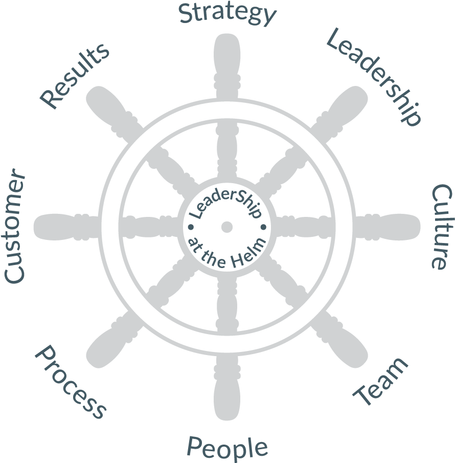 Leadership At The Helm - Cold Supply Chain Icon (1000x1000), Png Download