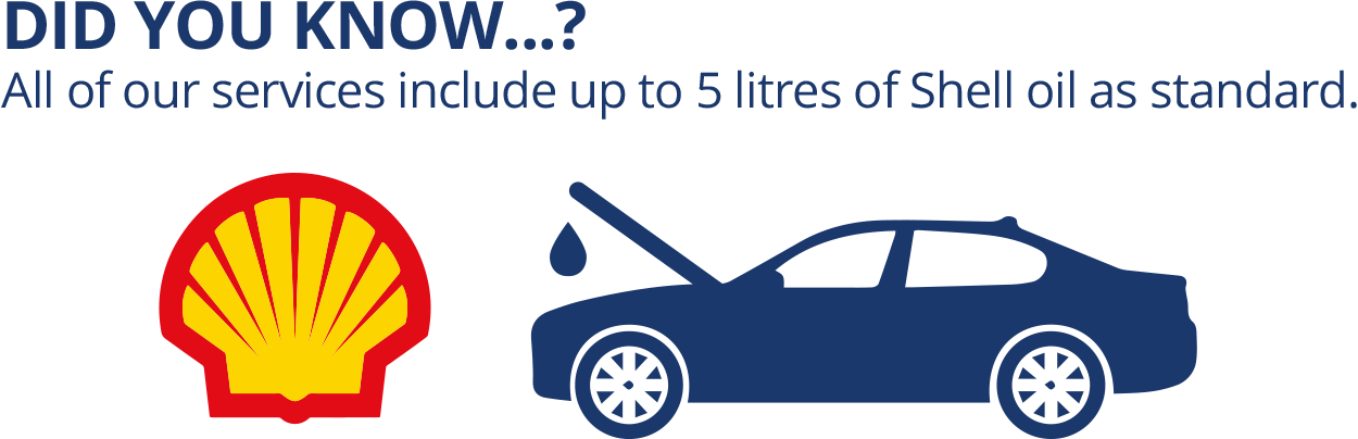 Shell Oil - Houston Grand Prix 2017 (1250x404), Png Download