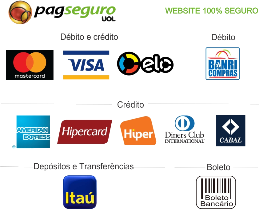 Formas De Pagamento - Banricompras (925x687), Png Download