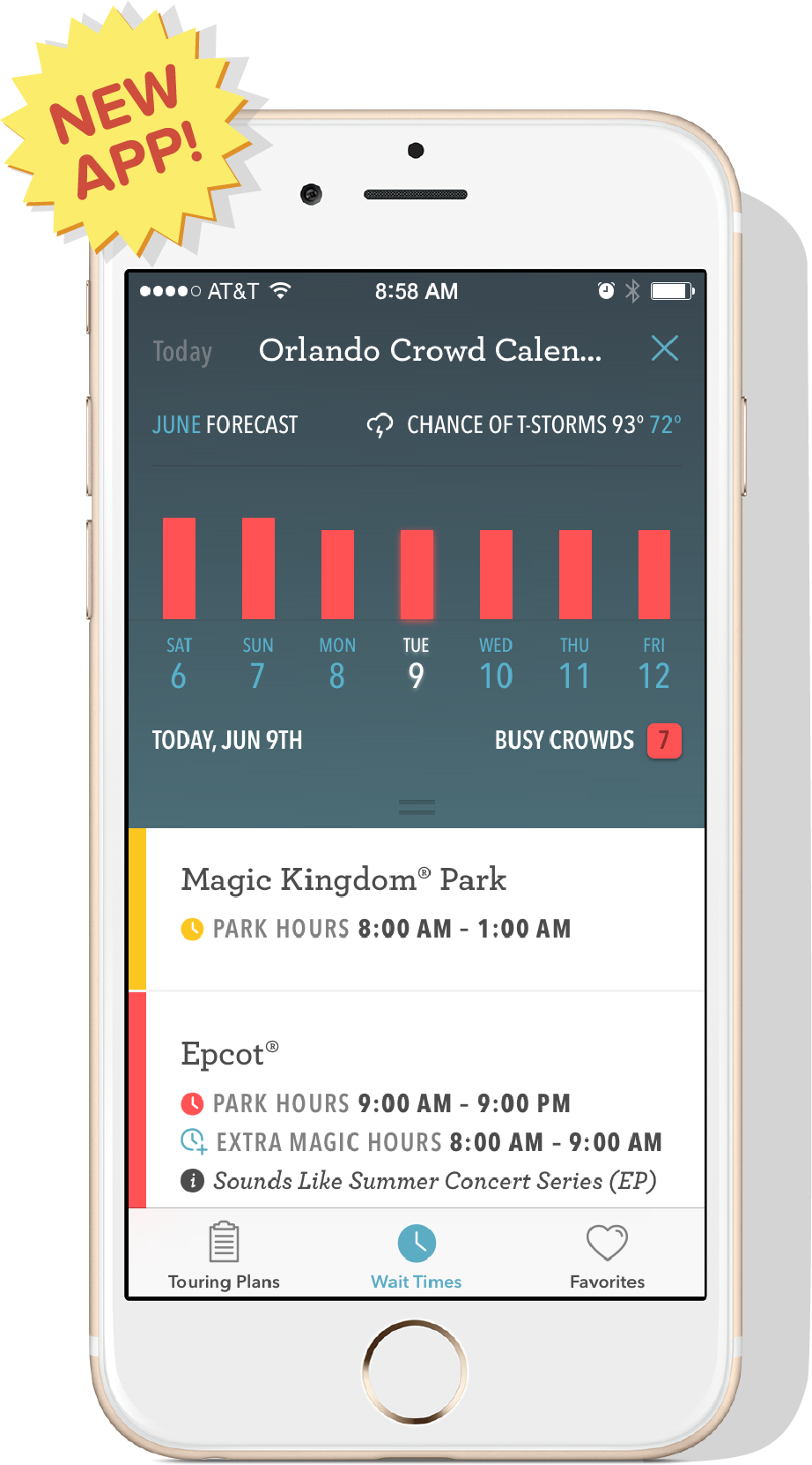 New Free Undercover Tourist Iphone Planning App (922x1661), Png Download