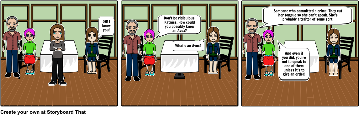 Chapter 6-the Hunger Games - Chapter 6 Hunger Games Storyboard (1164x385), Png Download