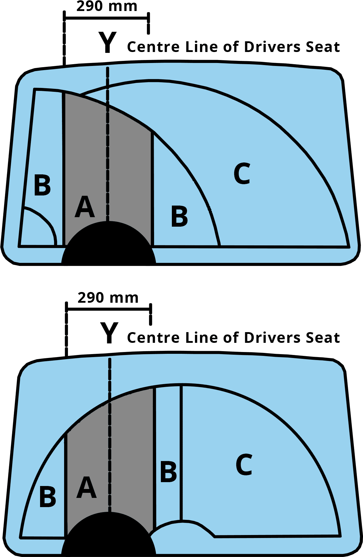 This Graphic Is Perhaps The Best Way To Get A Handle (1387x1961), Png Download