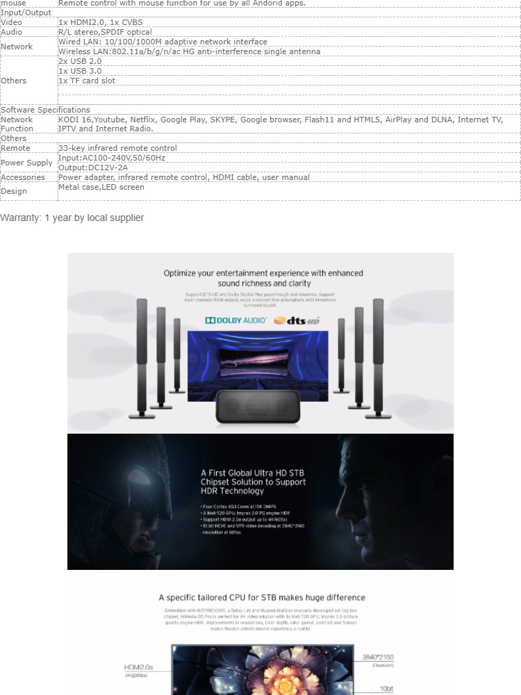 Himedia Q5 Pro 4khdr Quad Core Android 7 Tv Box 2gb - Himedia Q5 Pro Android 5.1 4k Tv Box Kodi Set Top Box (750x1000), Png Download