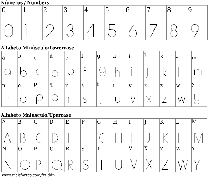 Font Details Ffx Thin - Fonte Stylus Bt (689x640), Png Download