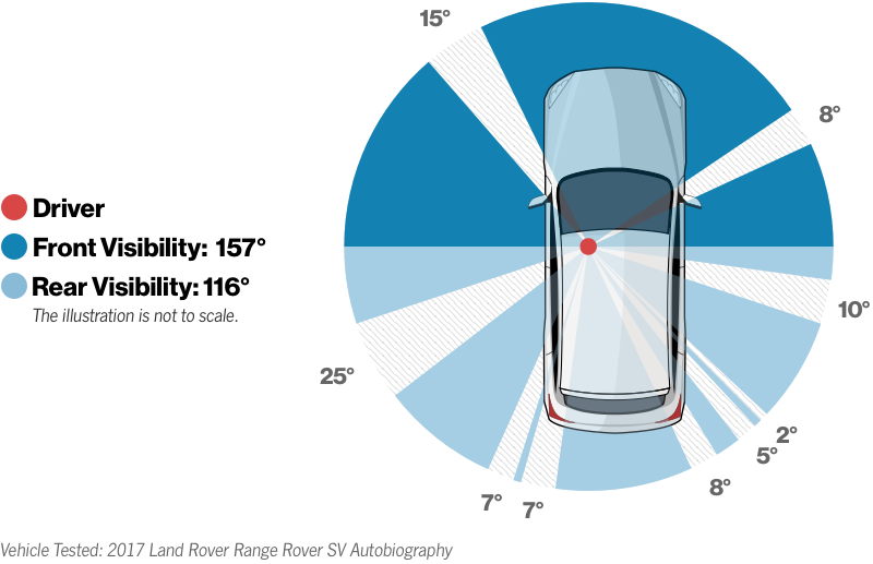 Other Than These New Options, The Cabin Of The 2018 - Diagram (800x517), Png Download