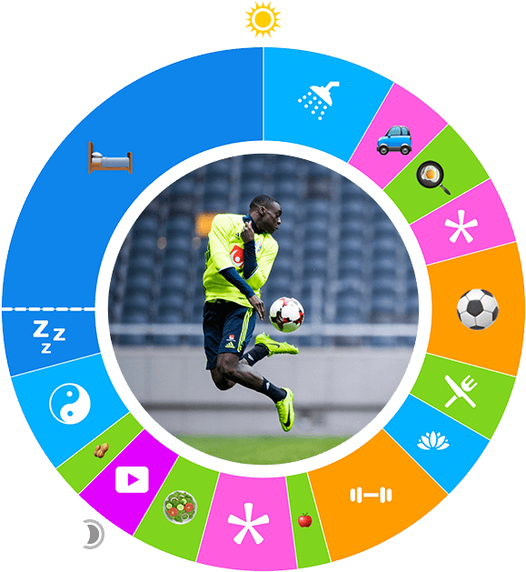 Day In The Life - Owaves, Inc. (700x700), Png Download