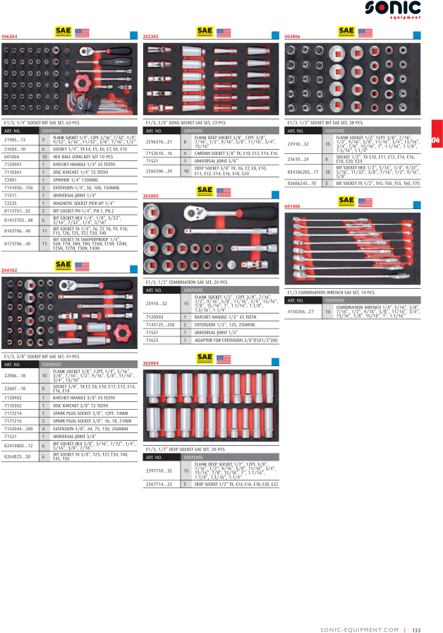 Sonic Equipment Main Catalog Tools Torque Special Tools - Graphic Design (706x1000), Png Download
