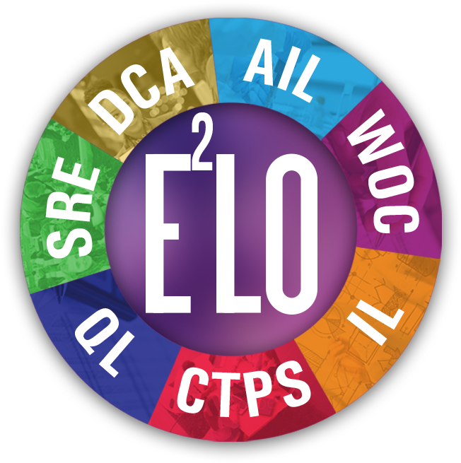 Elo Requirement - Learning (793x700), Png Download