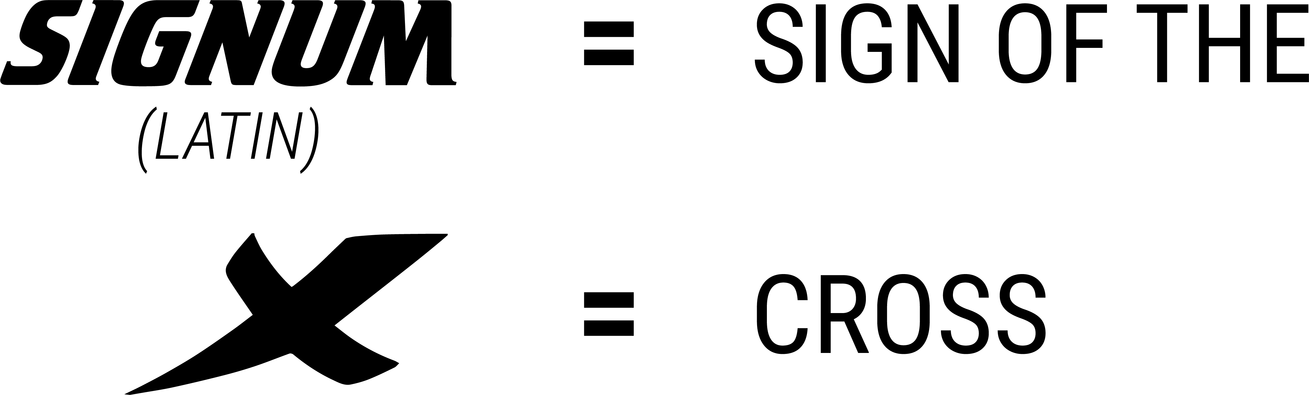 There Arent Really Any Brands In The Catholic World - Sign Of The Cross Latin (4257x1287), Png Download