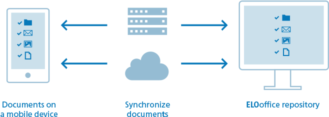 Elooffice On The Go - Dice (960x450), Png Download