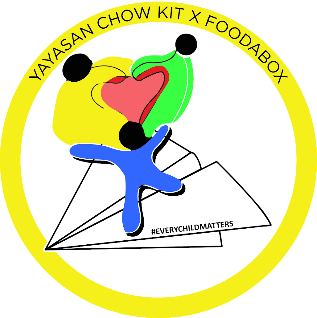 Elo - Fundraising (1028x1032), Png Download