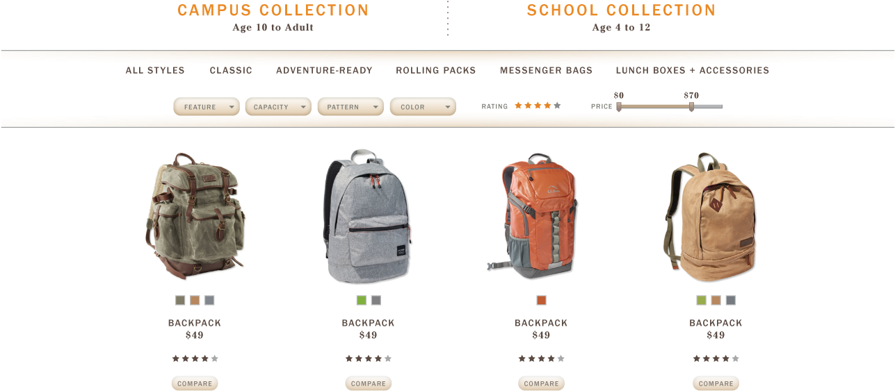 Website Website Website Website Website Website Website - L.l.bean Continental Rucksack - Green/waxed-canvas (1500x770), Png Download