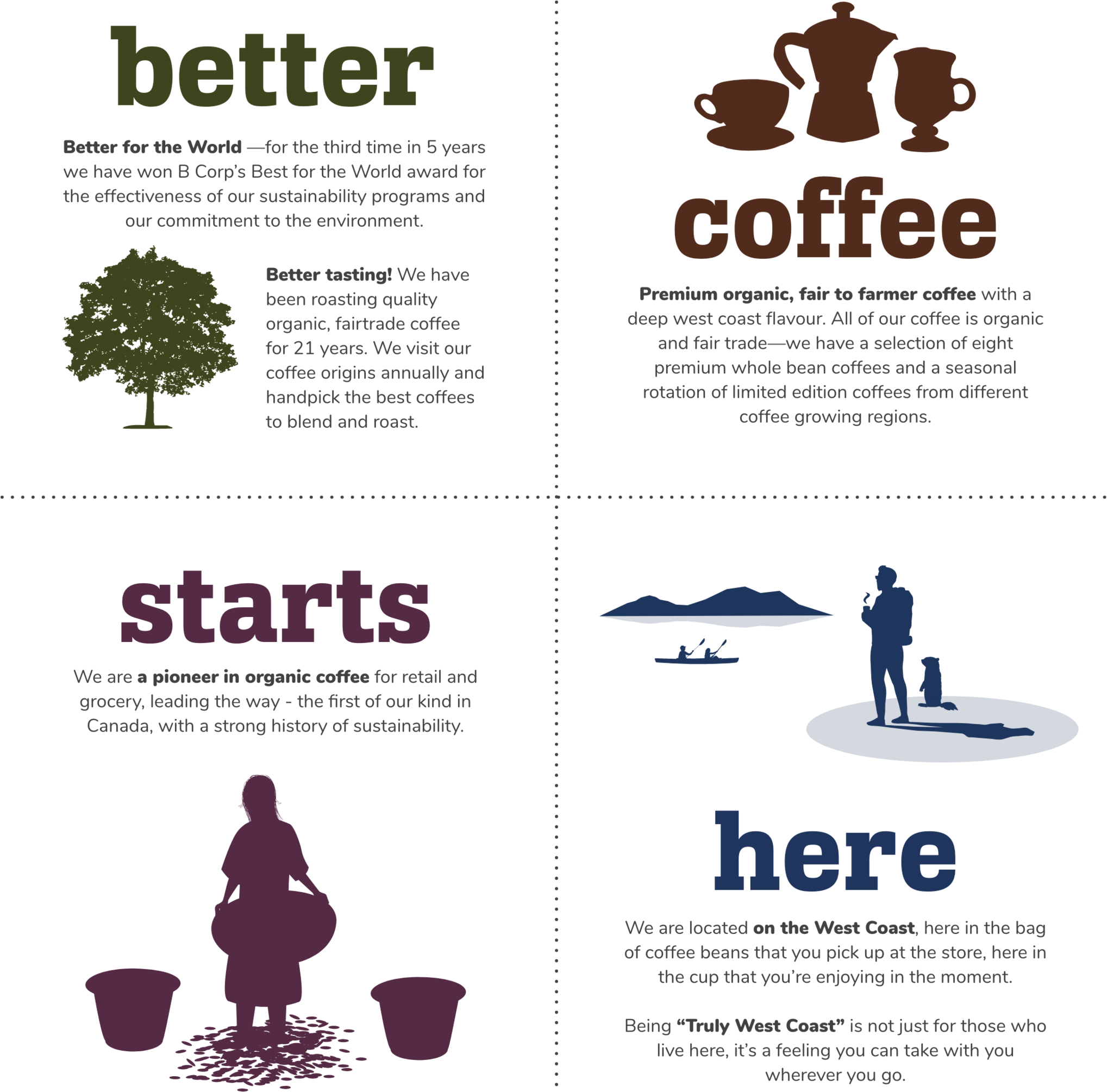 Order Now (2048x2010), Png Download