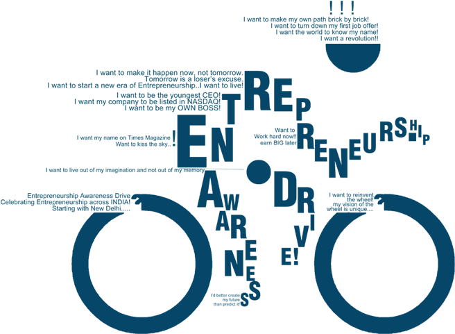 Entrepreneurship Cell Iit Kharagpur (1000x596), Png Download