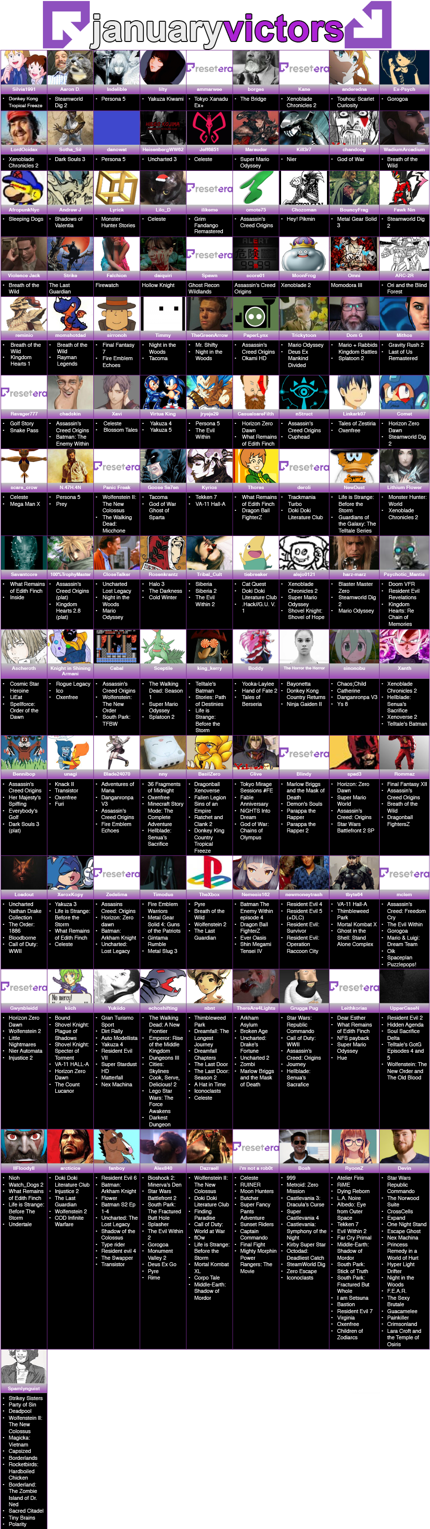 January 2018 Statistics - Poster (871x3107), Png Download