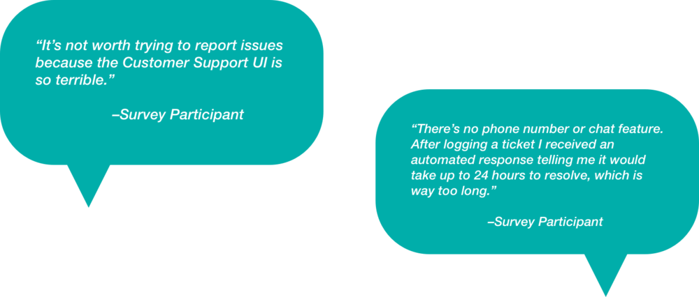 Postmates Quote2 - Postmates (1000x426), Png Download