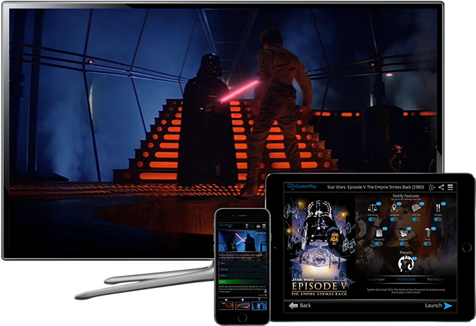 Canvas Print Star Wars Episode V (the Empire Strikes) (700x505), Png Download