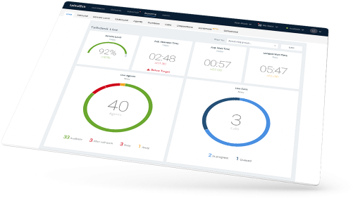 From The Empowerment Side Of It, What We Found From - Application Programming Interface (580x580), Png Download