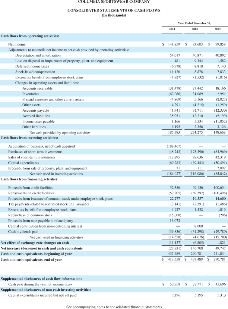 Vf Corporation - Parallel (756x1024), Png Download